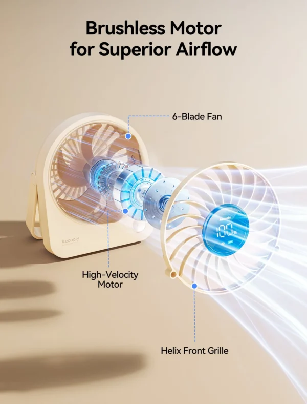 Portable Table Fan Chic 02