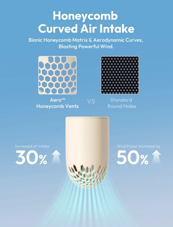 Handheld High-Speed Fan Aero