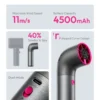 Handheld High-Speed Fan Aero Ultra