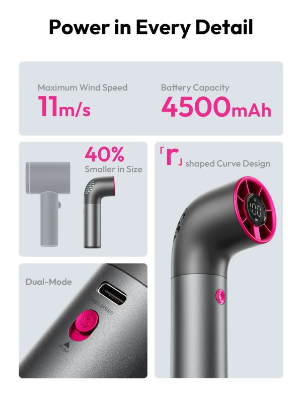 Handheld High-Speed Fan Aero Ultra