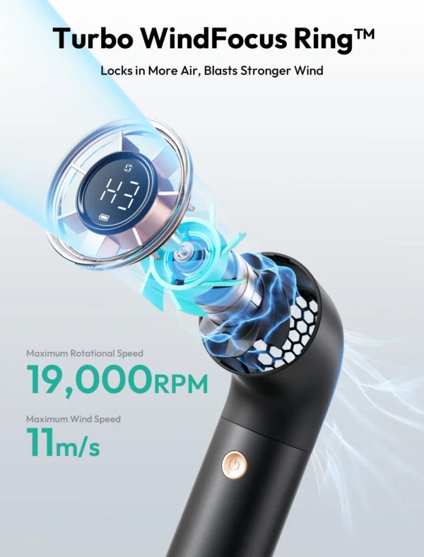 Handheld High-Speed Fan Aero Ultra