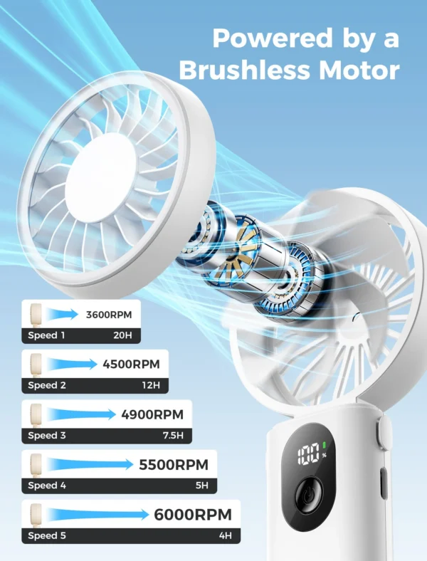 Portable Handheld Fan Halo 04