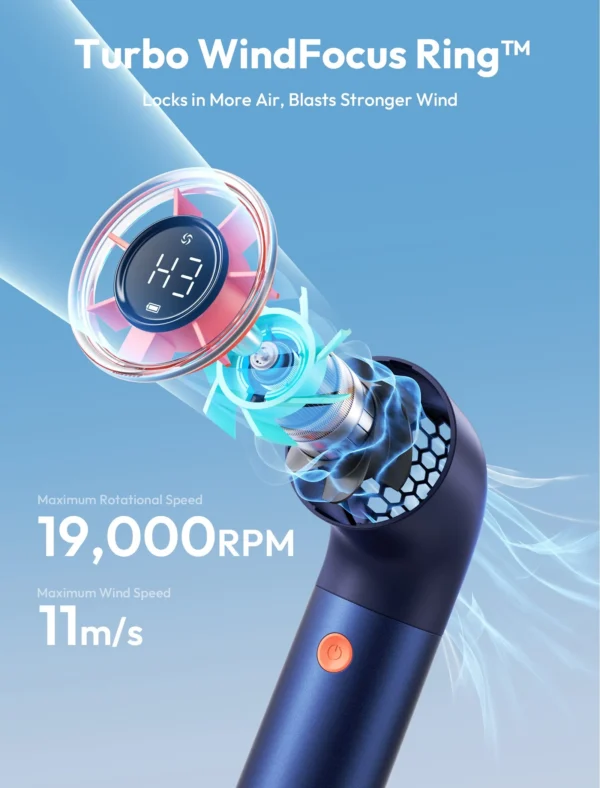 Handheld High-Speed Fan Aero Ultra