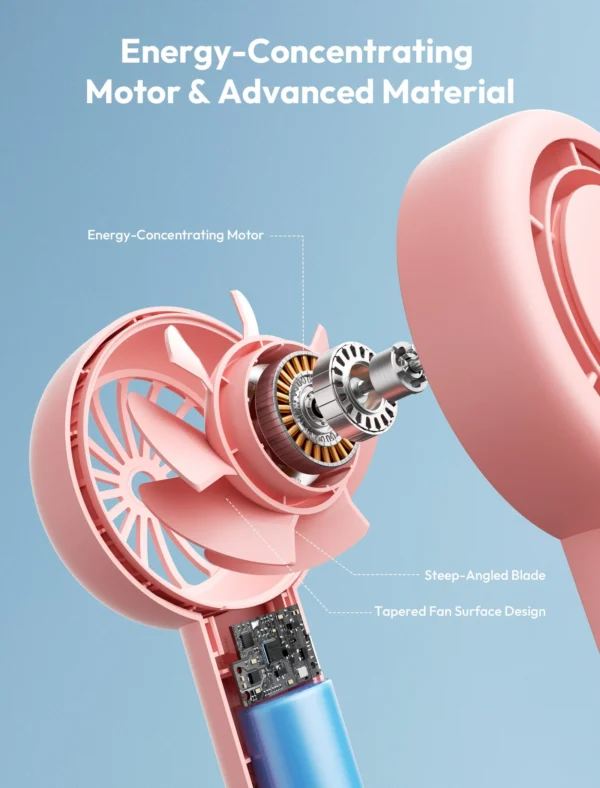 Portable Handheld Fan Halo 01 4500mAh