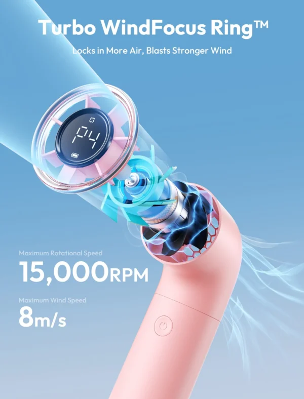 Handheld High-Speed Fan Aero
