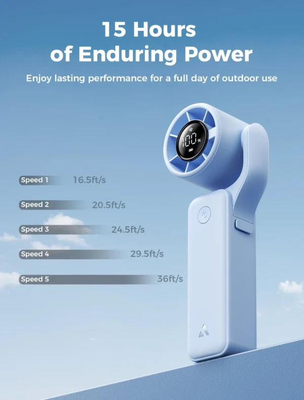 Portable Handheld Fan Air Gimbal -CAPY LULU Eidtion