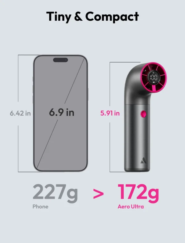 Handheld High-Speed Fan Aero Ultra
