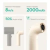 Handheld High-Speed Fan Aero