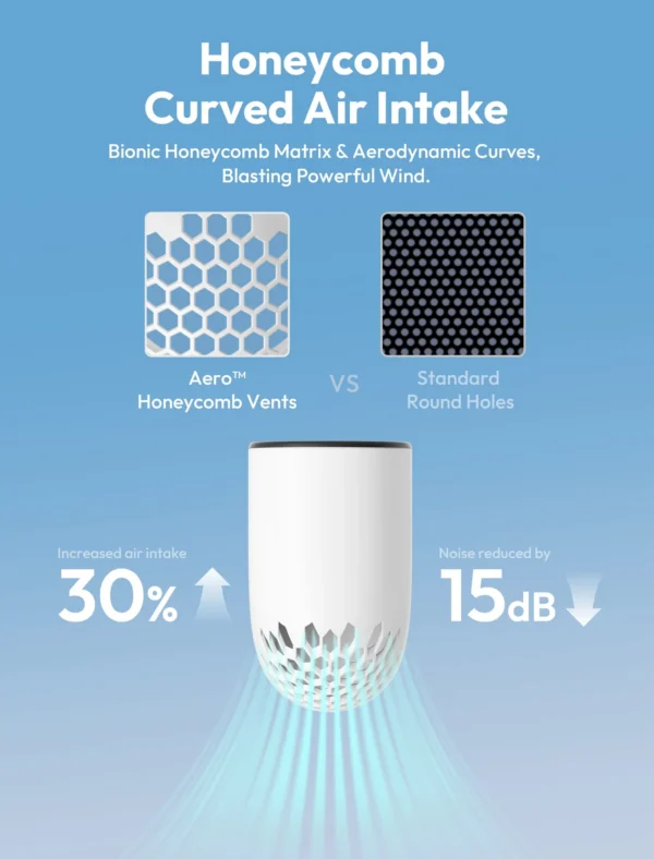 Handheld High-Speed Fan Aero-3500mAh