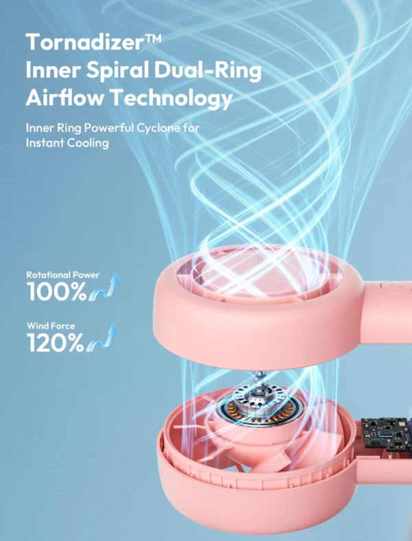 Portable Handheld Fan Halo 01 4500mAh