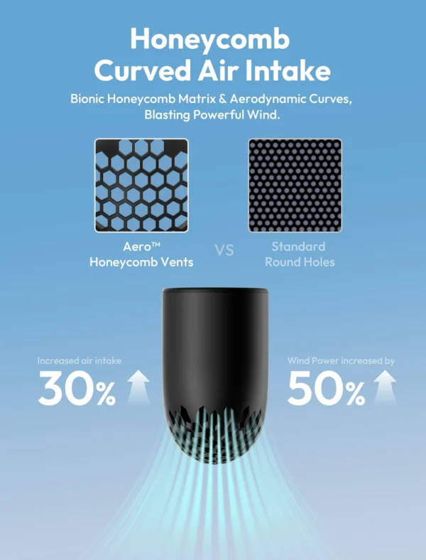 Handheld High-Speed Fan Aero-3500mAh
