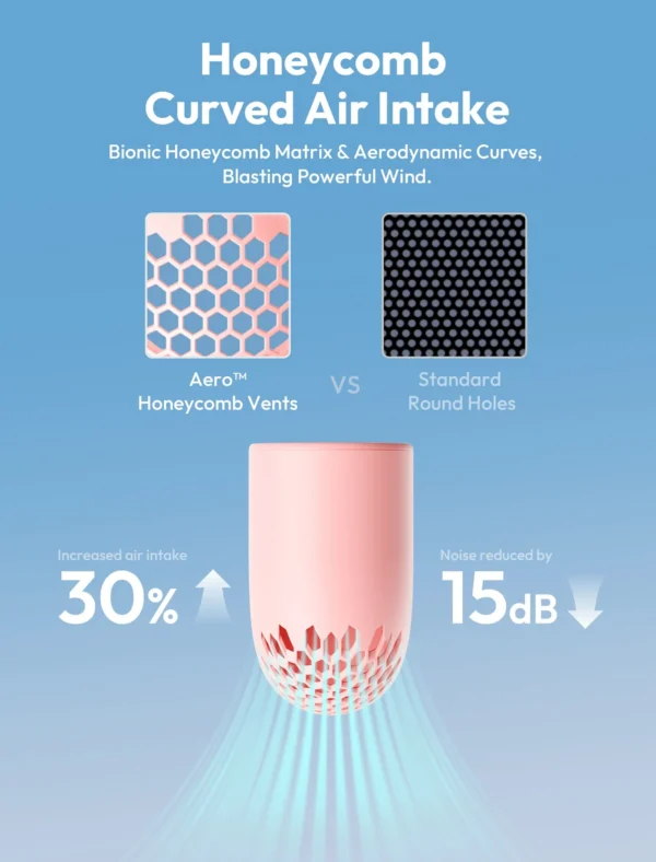Handheld High-Speed Fan Aero-3500mAh