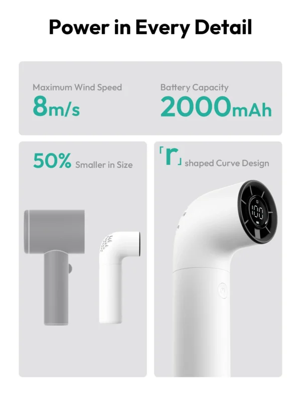 Handheld High-Speed Fan Aero