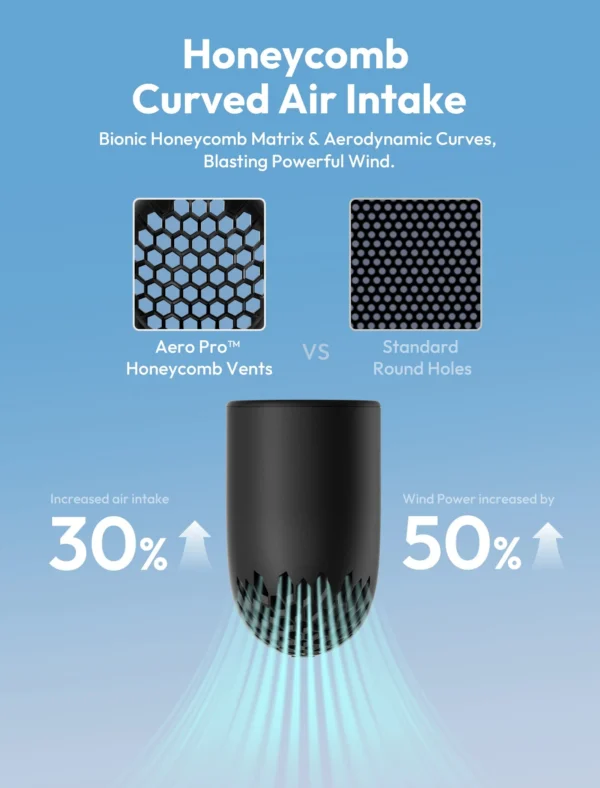 Handheld High-Speed Fan Aero Pro