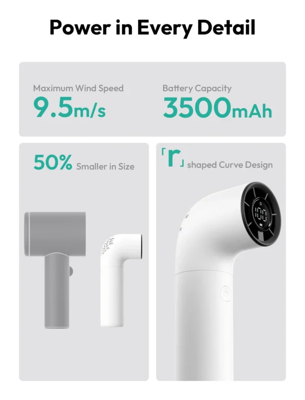 Handheld High-Speed Fan Aero-3500mAh