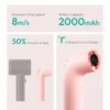 Handheld High-Speed Fan Aero