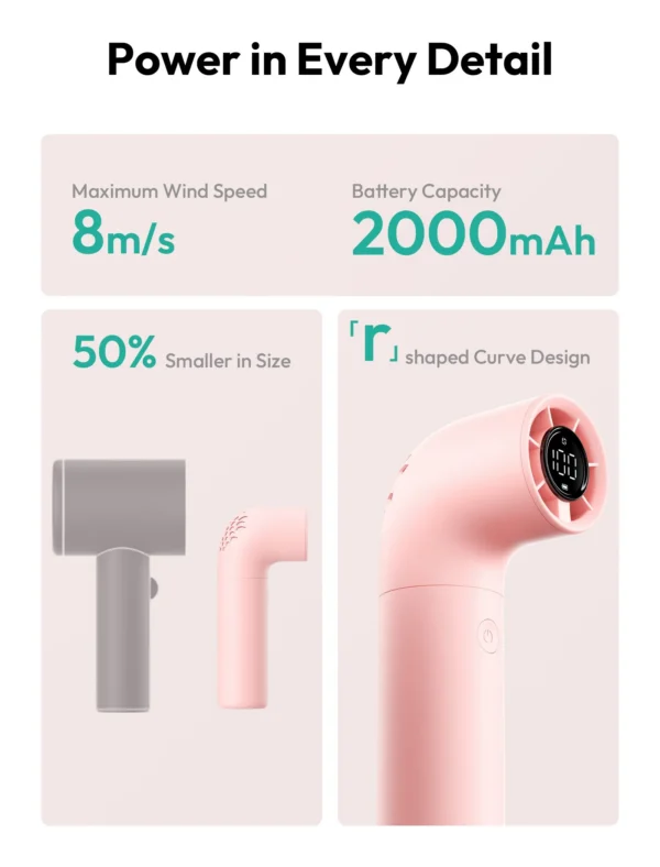 Handheld High-Speed Fan Aero