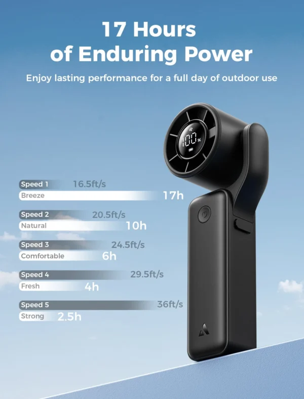 Portable Handheld Fan Air Gimbal Pro
