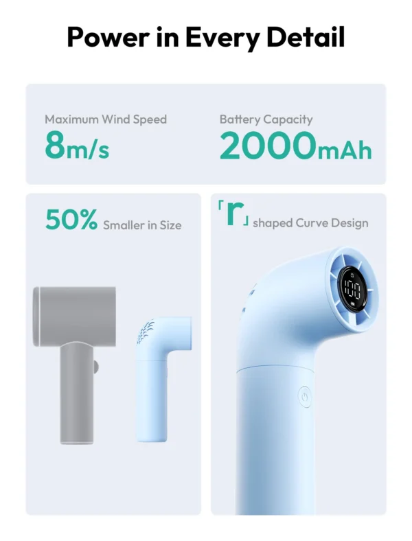 Handheld High-Speed Fan Aero