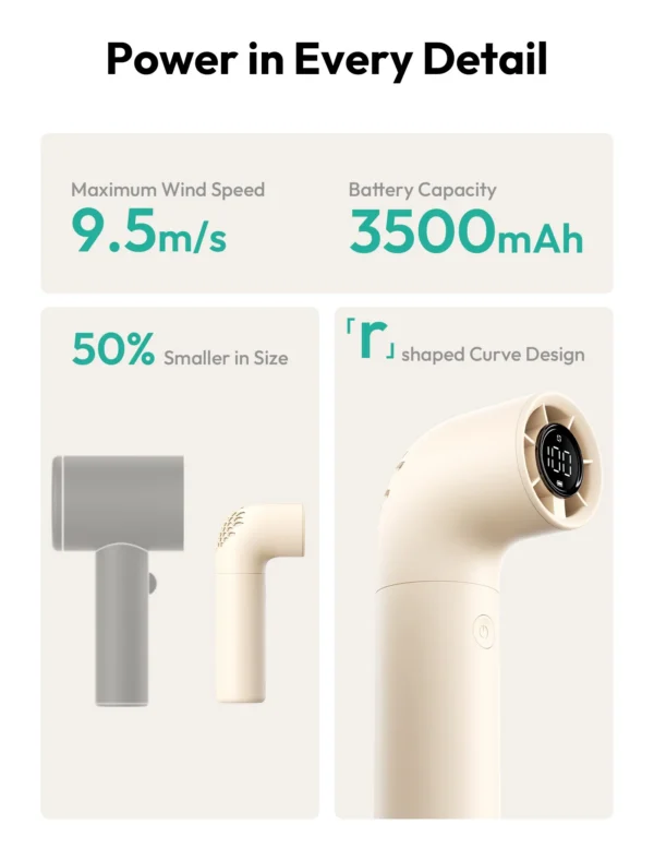 Handheld High-Speed Fan Aero-3500mAh