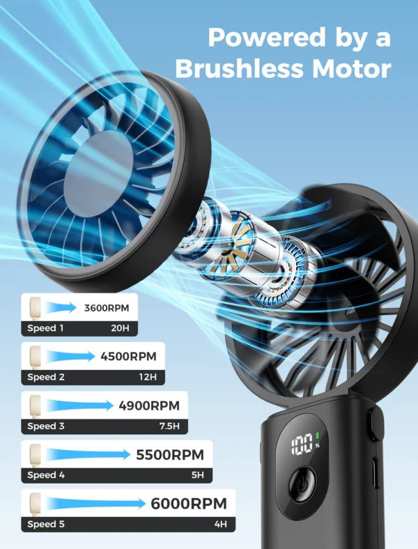 Portable Handheld Fan Halo 04