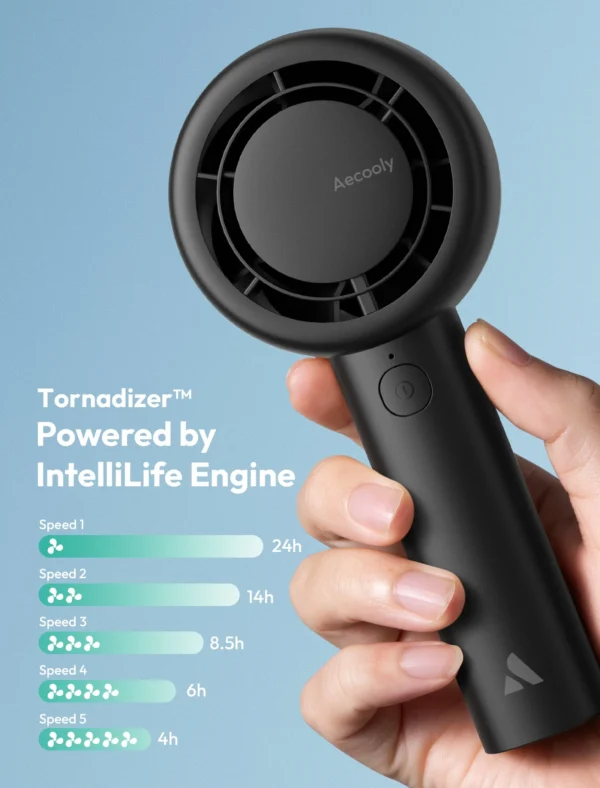 Portable Handheld Fan Halo 01 4500mAh