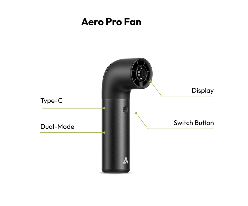Aero Pro Fan