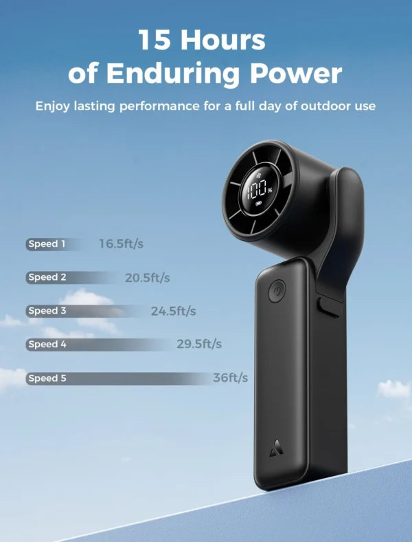 Portable Handheld Fan Air Gimbal -CAPY LULU Eidtion