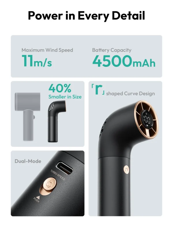Handheld High-Speed Fan Aero Ultra