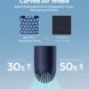 Handheld High-Speed Fan Aero Pro