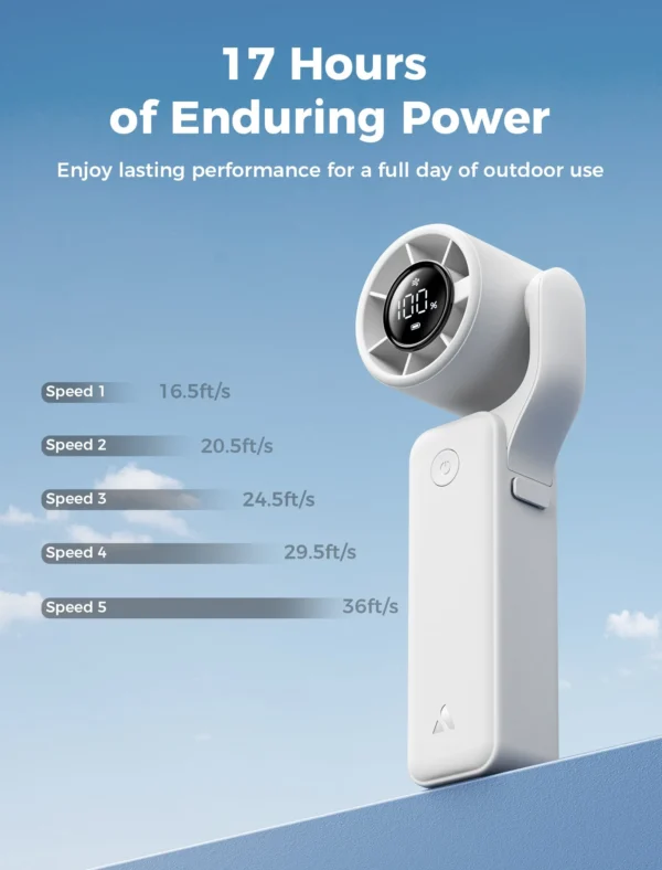 Portable Handheld Fan Air Gimbal Pro