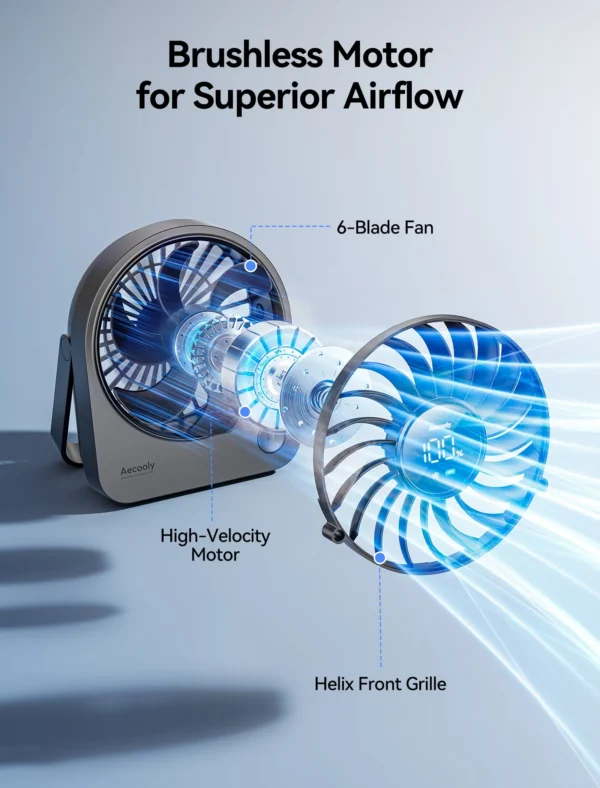 Portable Table Fan Chic 02