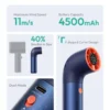 Handheld High-Speed Fan Aero Ultra