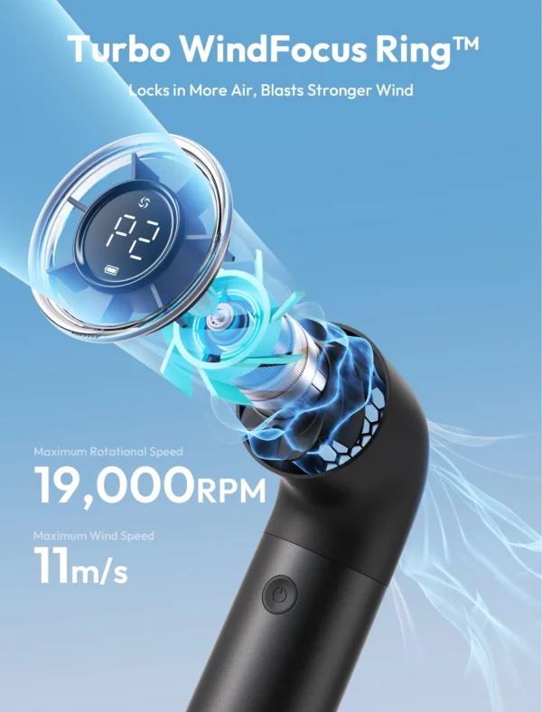 Handheld High-Speed Fan Aero Pro