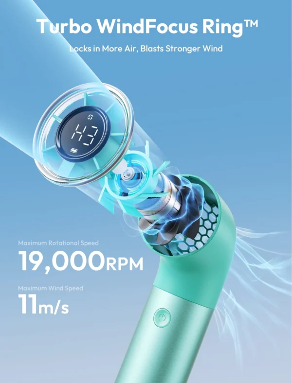 Handheld High-Speed Fan Aero Ultra