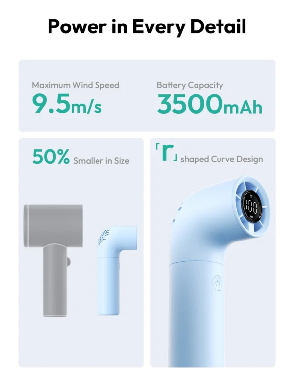 Handheld High-Speed Fan Aero-3500mAh