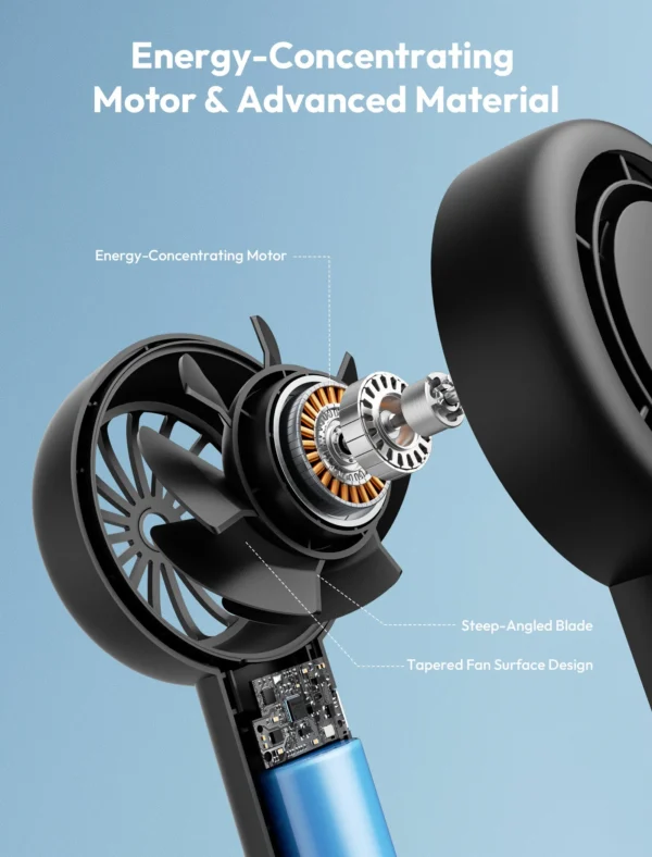 Portable Handheld Fan Halo 01 4500mAh