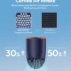 Handheld High-Speed Fan Aero Ultra