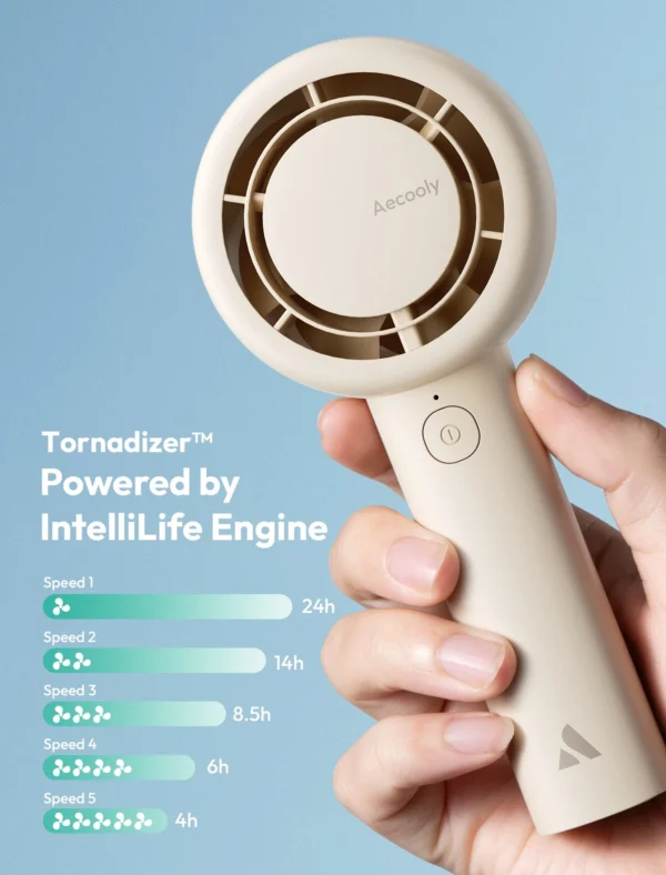 Portable Handheld Fan Halo 01 4500mAh