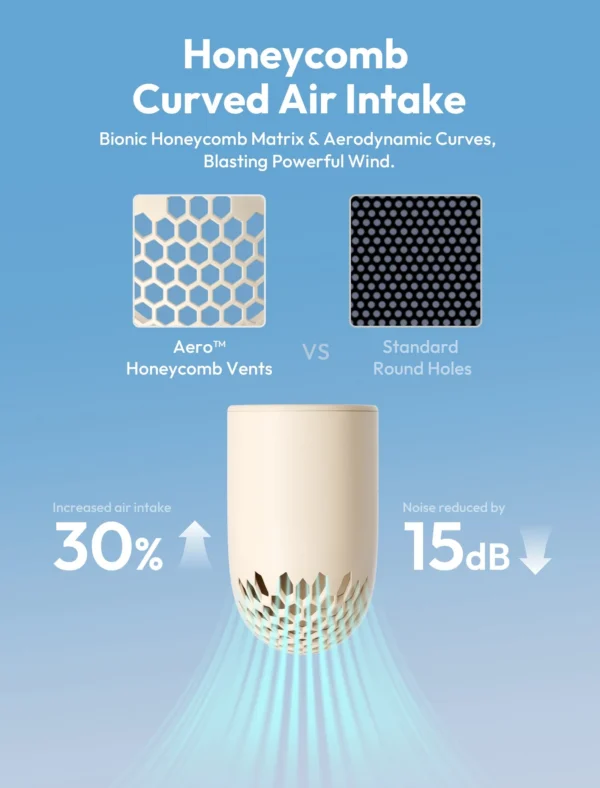 Handheld High-Speed Fan Aero-3500mAh